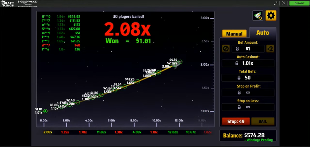 DraftKings Rocket by DraftKings Casino: Guide to Winning!