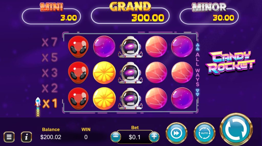Candy Rocket Theme, Design, and Graphics