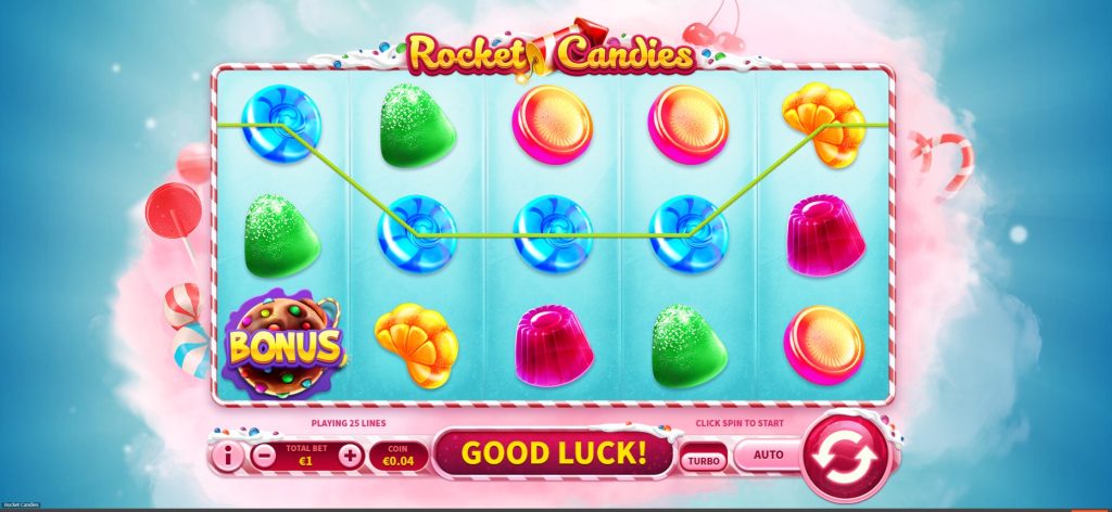Visual Appeal and Thematic Experience of rocket candies slot 